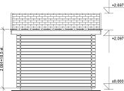 Oflenda 250x250