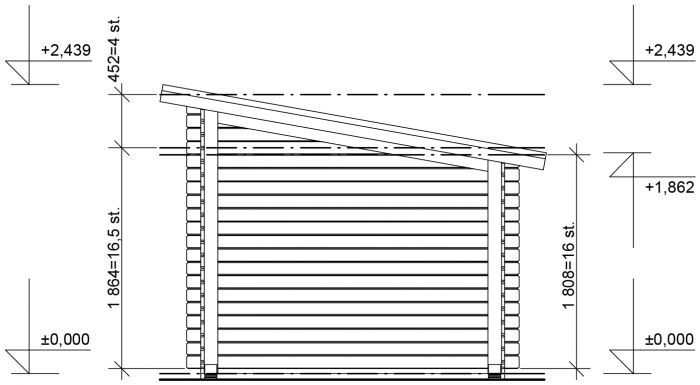 Zahradní domek Kevin 300x250 Ekonomik, přístřešek XL