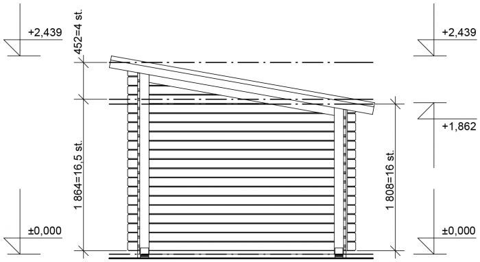 Zahradní domek Toby 1 300x250 Ekonomik