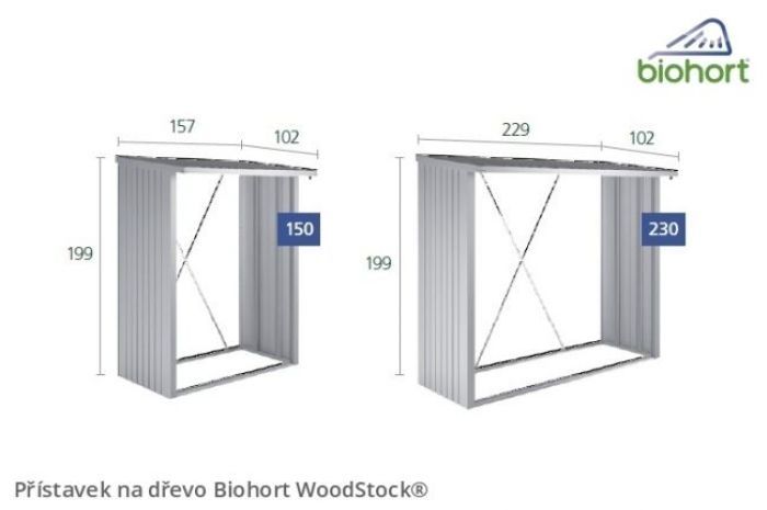 Přístavek WoodStock- Biohort